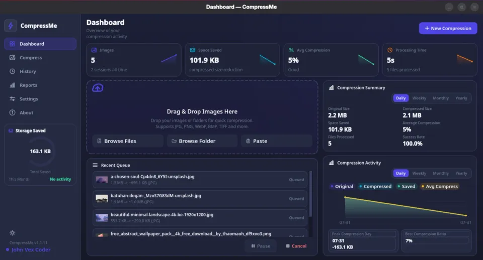 CompressMe desktop dashboard showing a compression queue and processing reports