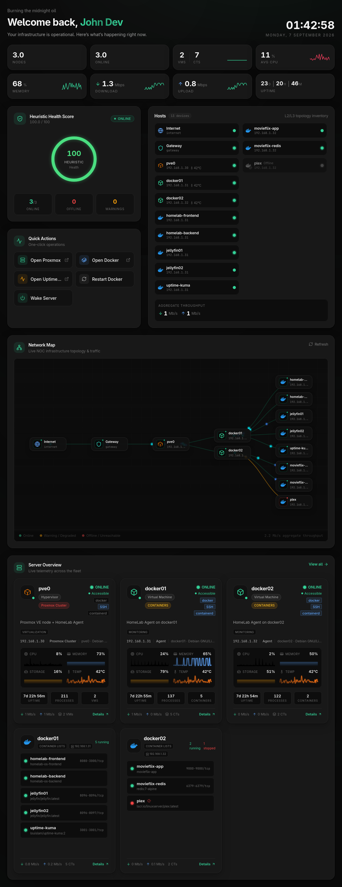 Nexora Lab interface screenshot