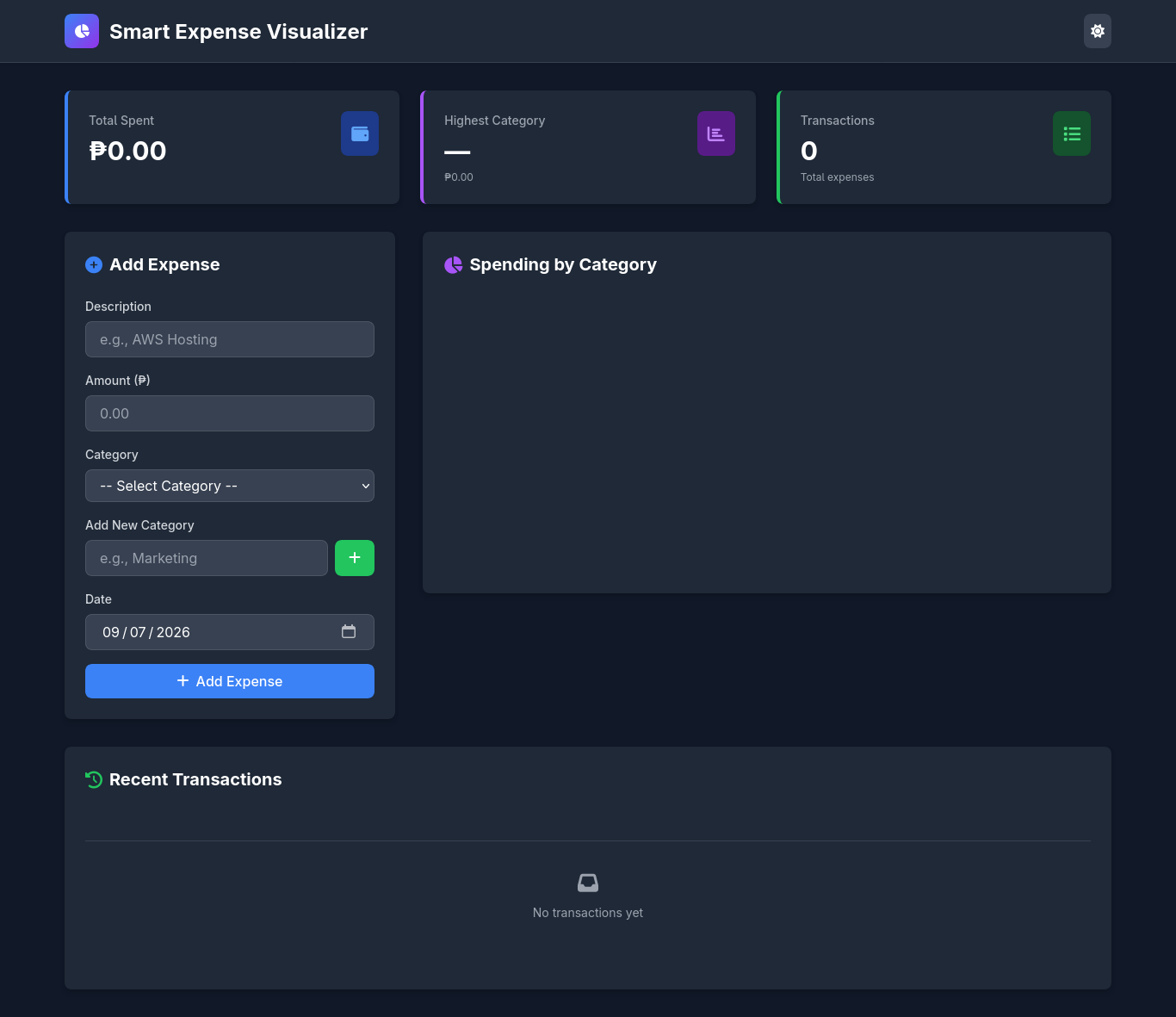 Smart Expense Visualizer interface screenshot